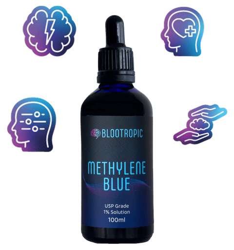 Blootropic bottle icons